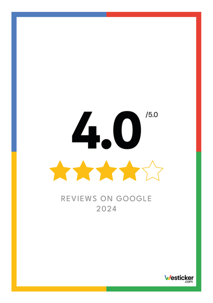 Review score certificaat