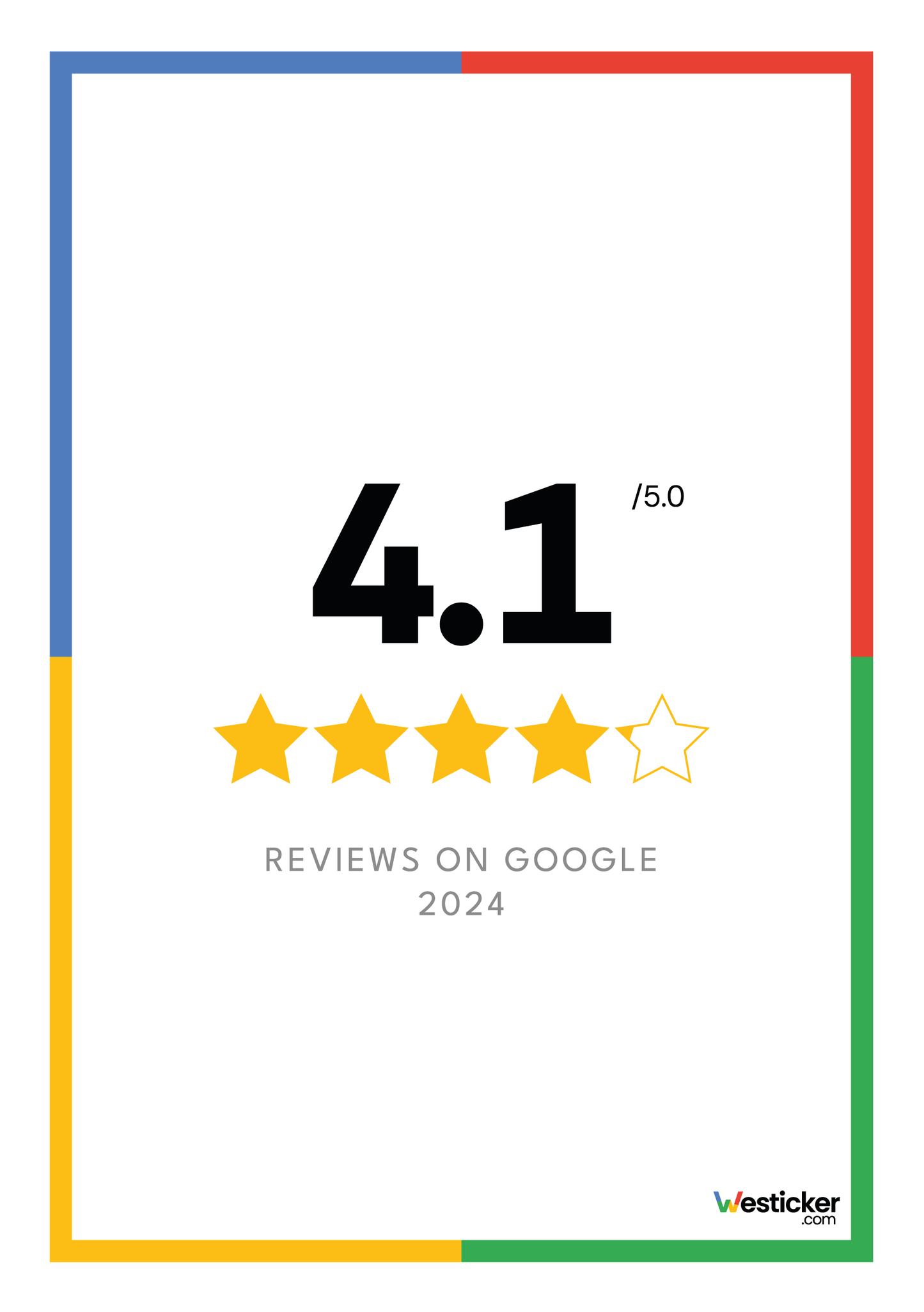 Review score certificaat