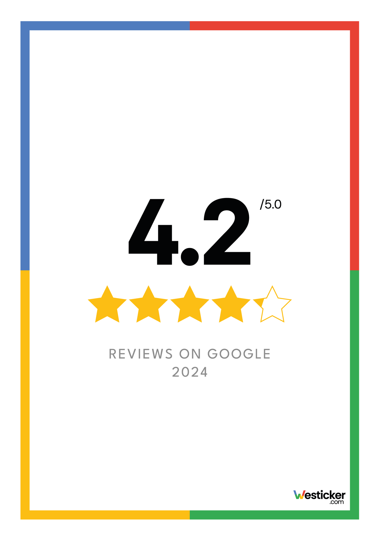 Review score certificaat