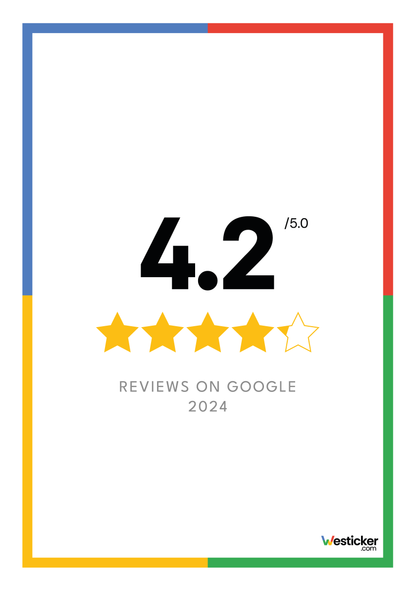 Review score certificaat