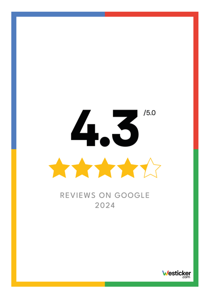 Review score certificaat