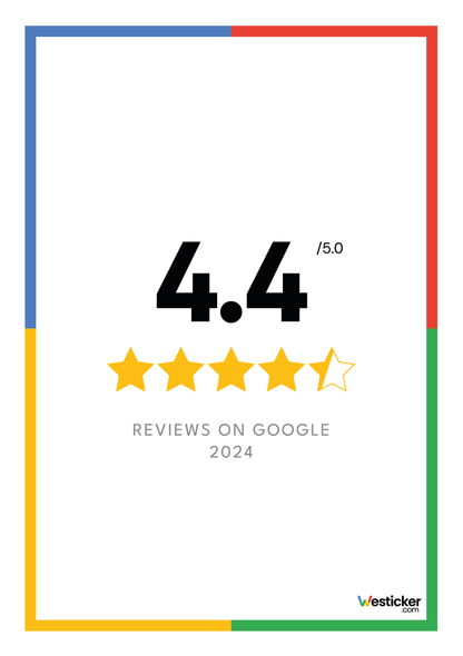 Review score certificaat