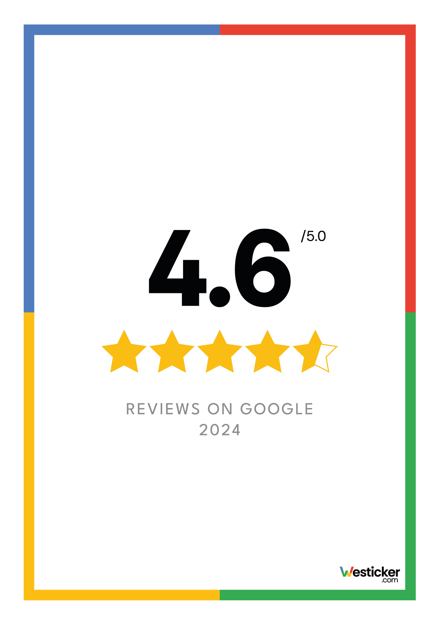 Review score certificaat