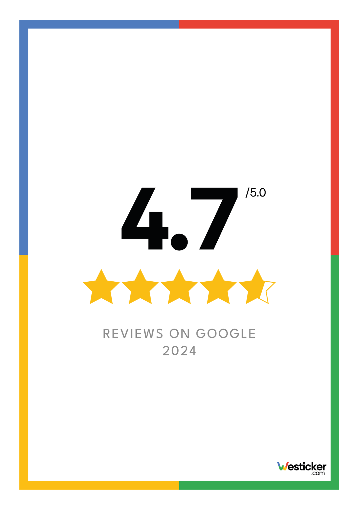 Review score certificaat