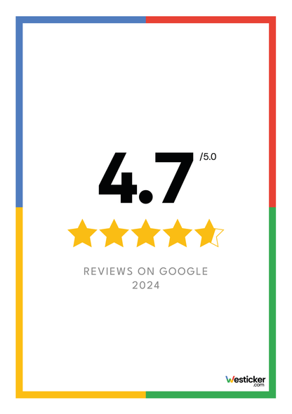 Review score certificaat