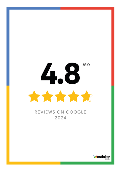 Review score certificaat