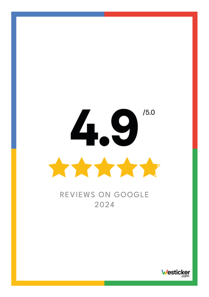 Review score certificaat