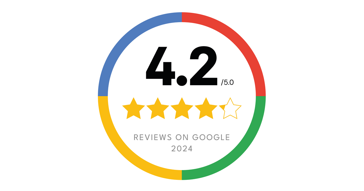 Budget Google review sticker